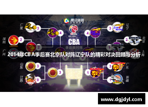 2014年CBA季后赛北京队对阵辽宁队的精彩对决回顾与分析